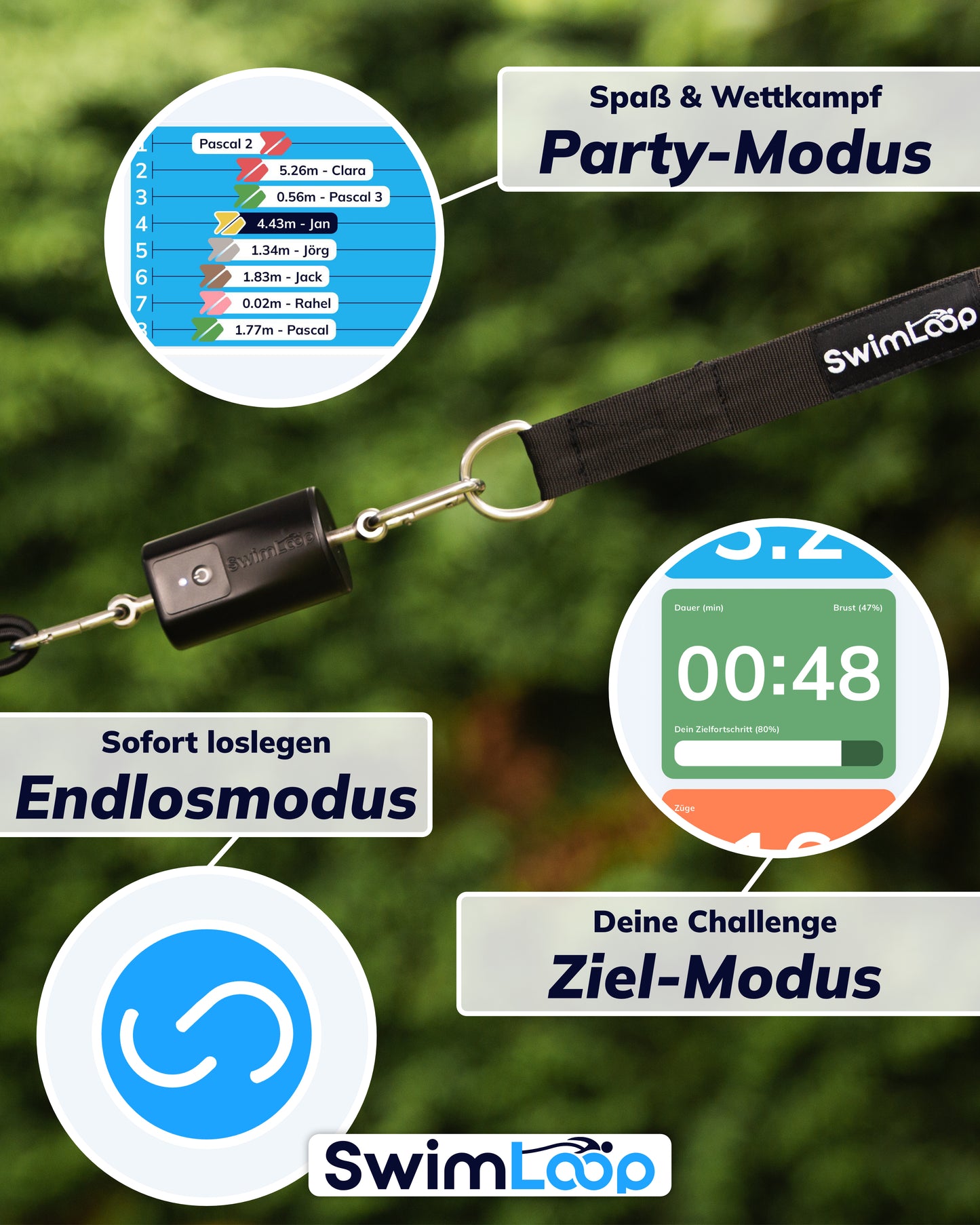 SwimLoop-Tracker Bundle