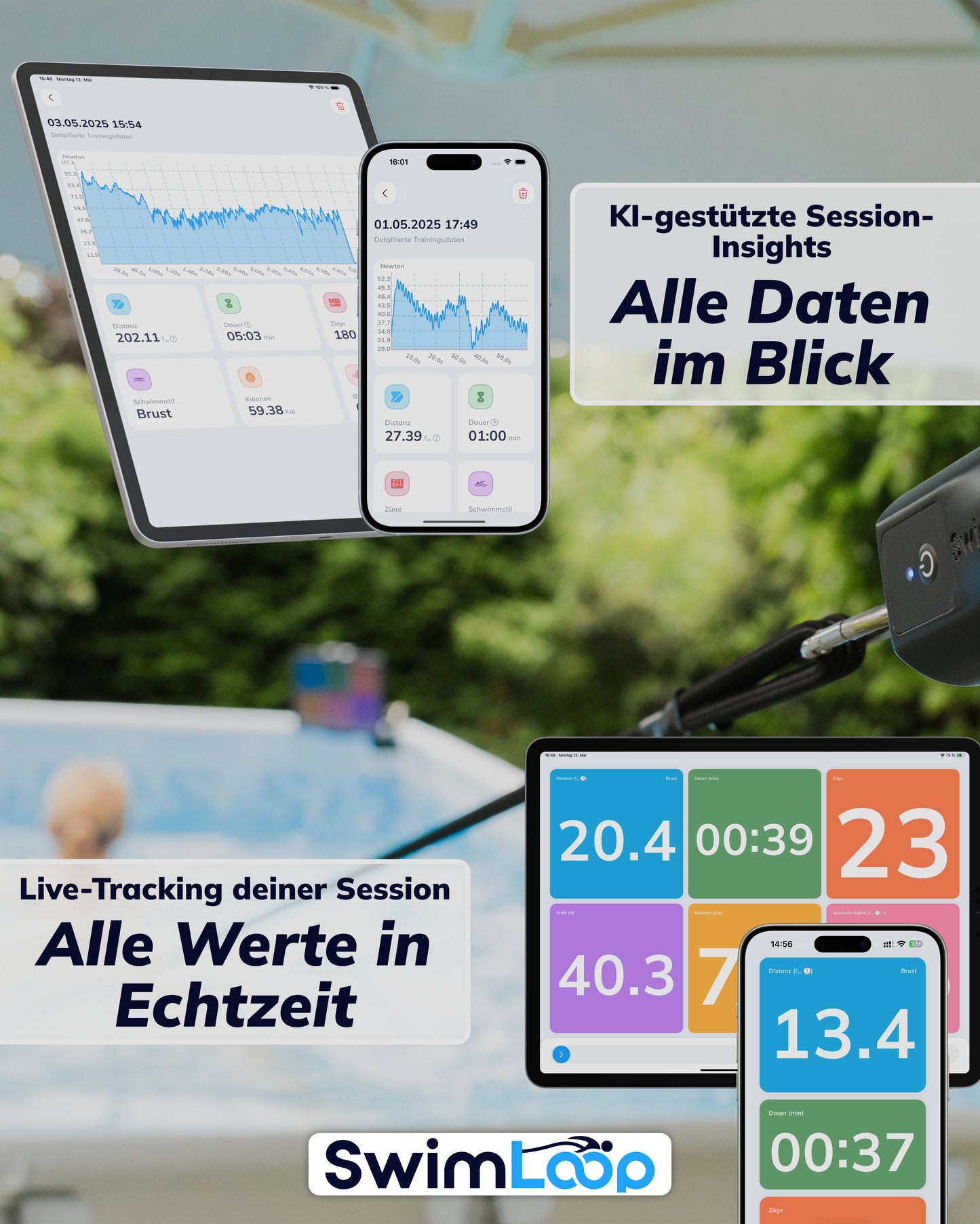 SwimLoop-Tracker Bundle